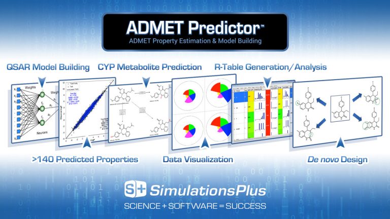 ADMET Property Prediction | Machine Learning | AI-driven Drug Design