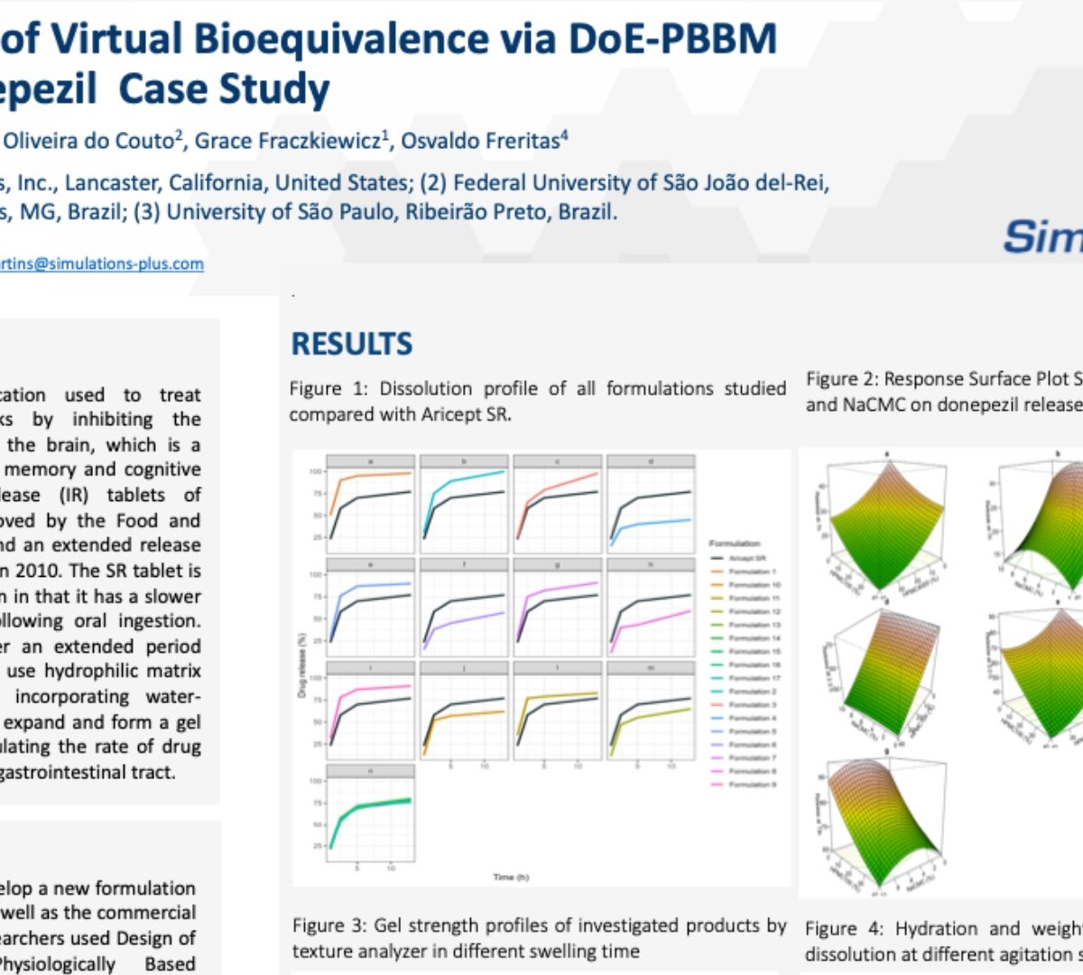 Establishment of Virtual Bioequivalence via DoE-PBBM Model: A Donepezil Case Study