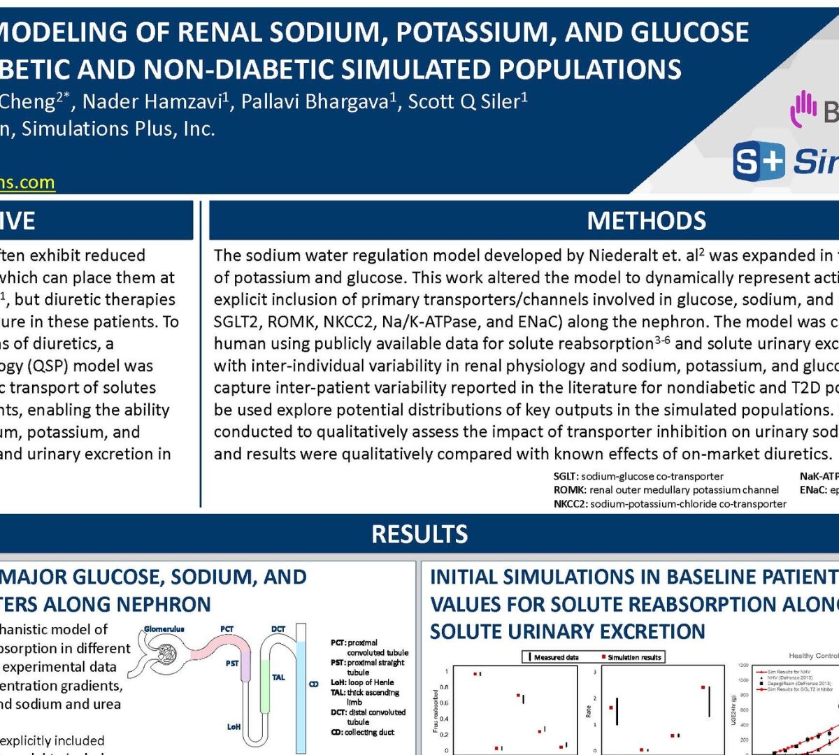 Mathematical Modeling of Renal Sodium, Potassium, and Glucose Dynamics in Diabetic and Non-Diabetic Simulated Populations