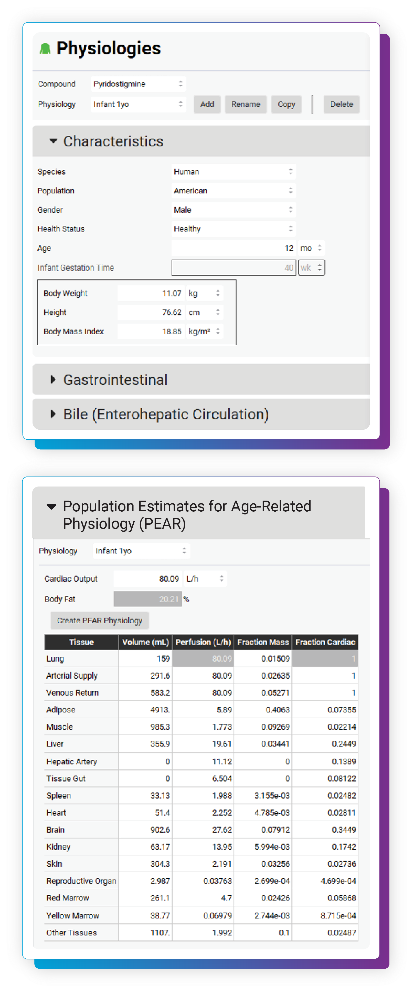 A digital interface, powered by GastroPlus PBPK, displays physiological and population data.