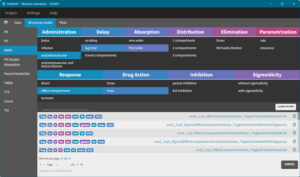 A Simulations Plus interface features advanced Population PK/PD modeling with editable parameter fields.