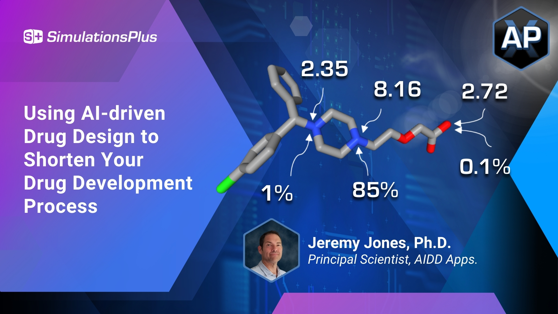 using-ai-driven-drug-design-to-shorten-your-drug-development-process