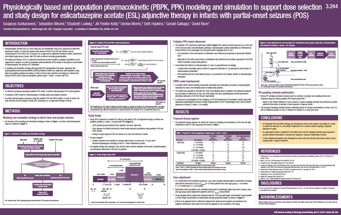 Physiologically Based and Population Pharmacokinetic (PBPK, PPK) Modeling and Simulation to Support Dose Selection and Study Design for Eslicarbazepine Acetate (ESL) Adjunctive Therapy in Infants with Partial-Onset Seizures (POS)