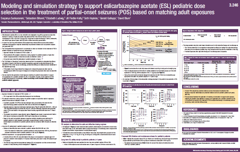 Modeling and Simulation Strategy to Support Eslicarbazepine Acetate (ESL) Pediatric Dose Selection in the Treatment of Partial-Onset Seizures (POS) Based on Matching Adult Exposures
