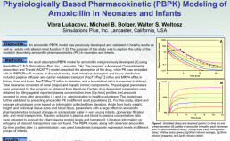 Physiologically Based Pharmacokinetic (PBPK) Modeling of Amoxicillin in Neonates and Infants