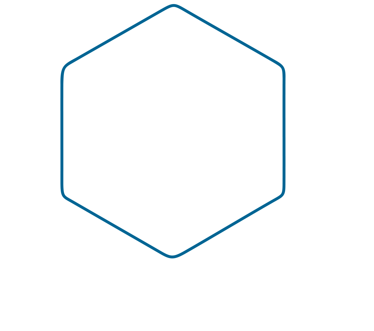 Partners and Collaborators - Simulations Plus